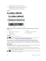 Preview for 68 page of Dell SC4020 Deployment Manual
