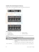 Preview for 94 page of Dell SC4020 Deployment Manual