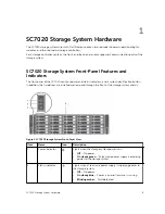 Предварительный просмотр 5 страницы Dell SC7020 Owner'S Manual