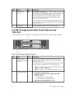 Предварительный просмотр 6 страницы Dell SC7020 Owner'S Manual