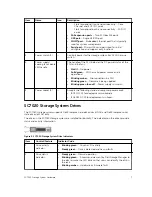 Предварительный просмотр 7 страницы Dell SC7020 Owner'S Manual