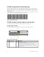 Предварительный просмотр 8 страницы Dell SC7020 Owner'S Manual