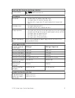 Предварительный просмотр 21 страницы Dell SC7020 Owner'S Manual