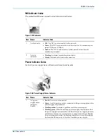 Preview for 21 page of Dell SC8000 Deployment Manual