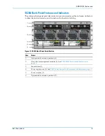 Preview for 25 page of Dell SC8000 Deployment Manual