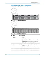 Preview for 31 page of Dell SC8000 Deployment Manual