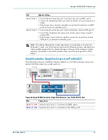 Preview for 71 page of Dell SC8000 Deployment Manual