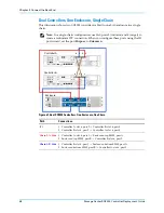 Preview for 78 page of Dell SC8000 Deployment Manual