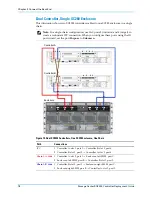 Preview for 88 page of Dell SC8000 Deployment Manual