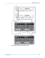 Preview for 193 page of Dell SC8000 Deployment Manual