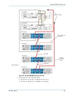 Preview for 197 page of Dell SC8000 Deployment Manual