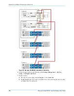 Preview for 198 page of Dell SC8000 Deployment Manual