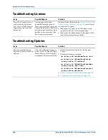 Preview for 216 page of Dell SC8000 Deployment Manual