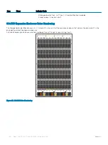 Preview for 28 page of Dell SCv3000 Deployment Manual