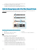 Preview for 39 page of Dell SCv3000 Deployment Manual