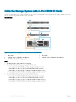 Preview for 42 page of Dell SCv3000 Deployment Manual