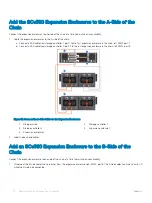 Предварительный просмотр 76 страницы Dell SCv3000 Deployment Manual