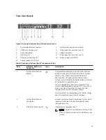 Предварительный просмотр 13 страницы Dell SD630-S Owner'S Manual