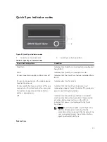 Предварительный просмотр 21 страницы Dell SD630-S Owner'S Manual