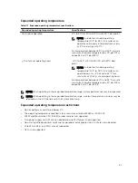 Предварительный просмотр 31 страницы Dell SD630-S Owner'S Manual