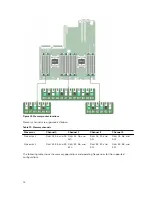 Предварительный просмотр 74 страницы Dell SD630-S Owner'S Manual