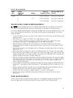 Предварительный просмотр 75 страницы Dell SD630-S Owner'S Manual