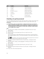 Предварительный просмотр 146 страницы Dell SD630-S Owner'S Manual