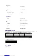 Preview for 6 page of Dell SE197FP - 19" LCD Monitor User Manual