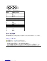 Preview for 7 page of Dell SE197FP - 19" LCD Monitor User Manual