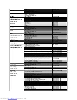 Preview for 10 page of Dell SE197FP - 19" LCD Monitor User Manual