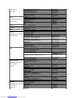 Preview for 12 page of Dell SE197FP - 19" LCD Monitor User Manual