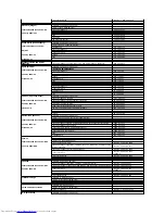 Preview for 15 page of Dell SE197FP - 19" LCD Monitor User Manual