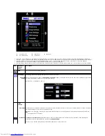 Preview for 20 page of Dell SE197FP - 19" LCD Monitor User Manual