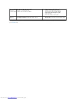 Preview for 27 page of Dell SE197FP - 19" LCD Monitor User Manual