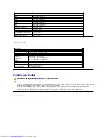 Предварительный просмотр 7 страницы Dell SE198WFP - 19" LCD Monitor User Manual