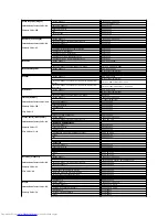 Предварительный просмотр 11 страницы Dell SE198WFP - 19" LCD Monitor User Manual