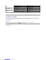 Предварительный просмотр 17 страницы Dell SE198WFP - 19" LCD Monitor User Manual