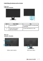 Preview for 7 page of Dell SE2018HL User Manual