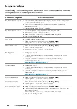 Preview for 44 page of Dell SE2018HL User Manual