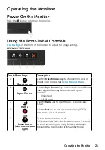 Предварительный просмотр 21 страницы Dell SE2216H User Manual