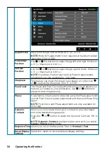 Предварительный просмотр 34 страницы Dell SE2216H User Manual