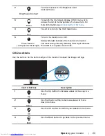 Предварительный просмотр 23 страницы Dell SE2219H User Manual