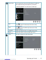 Предварительный просмотр 27 страницы Dell SE2219H User Manual