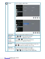 Предварительный просмотр 30 страницы Dell SE2219H User Manual