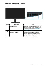 Preview for 9 page of Dell SE2222H User Manual