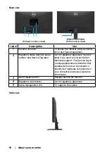 Preview for 10 page of Dell SE2222H User Manual