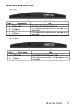 Preview for 11 page of Dell SE2222H User Manual