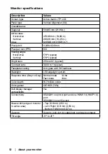 Preview for 12 page of Dell SE2222H User Manual