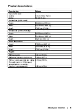 Preview for 15 page of Dell SE2222H User Manual