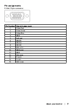 Preview for 17 page of Dell SE2222H User Manual